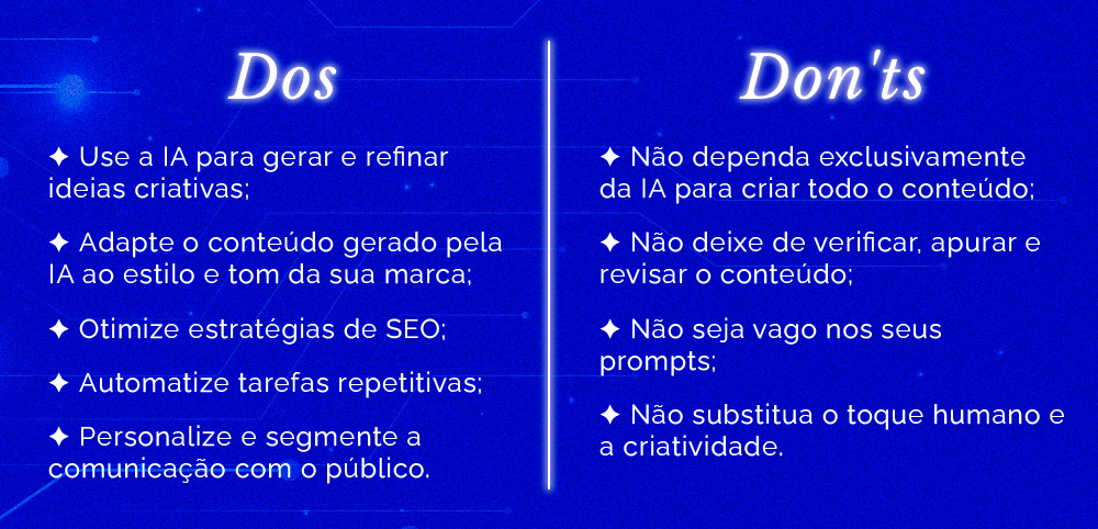 tabela com fundo azul, que mostra os Dos e Don'ts do uso de inteligência artificial no marketing