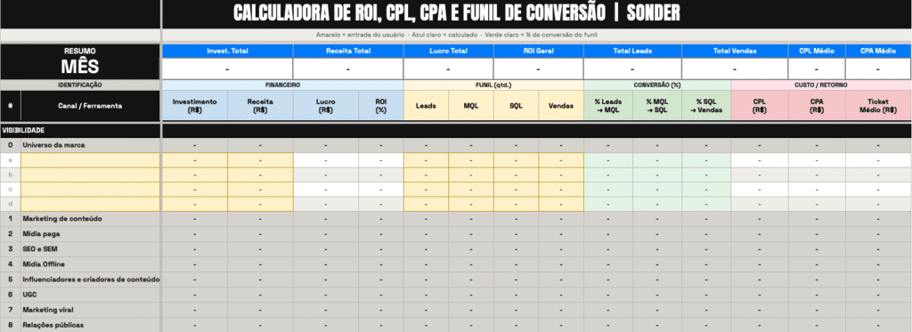 Capa da calculadora de ROI