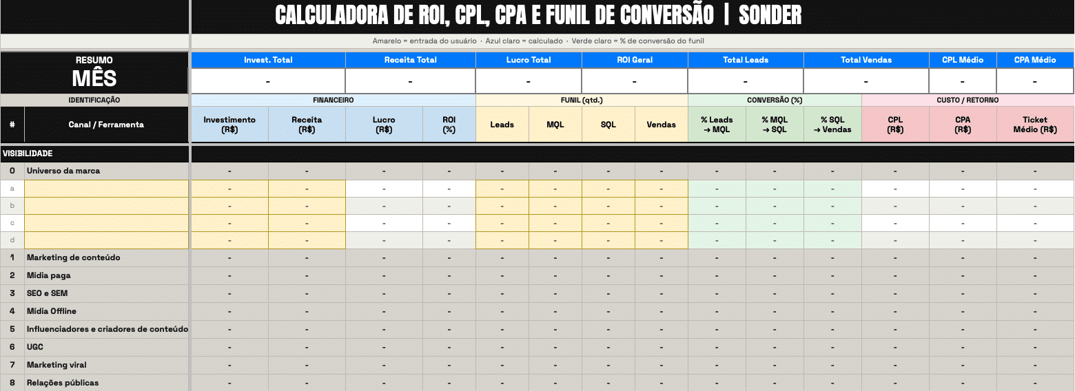 Capa da calculadora de ROI